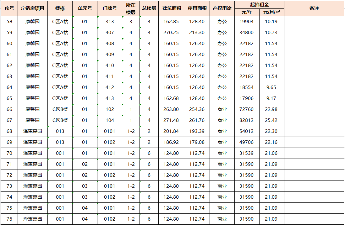 1678332862183016.png d.png